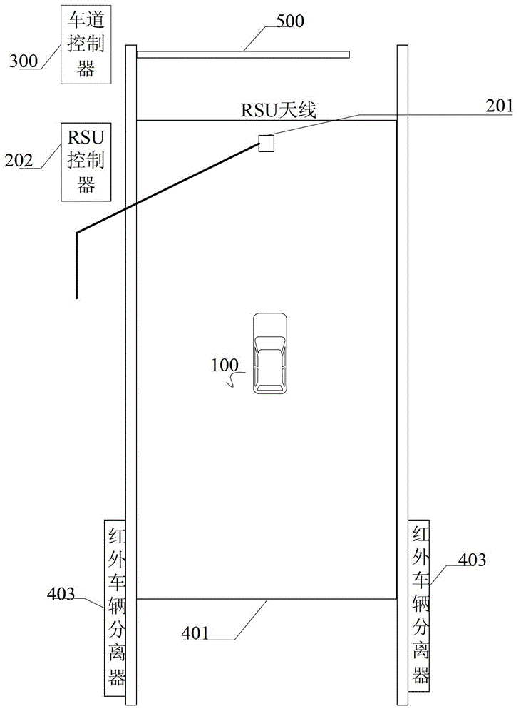 Electronic toll collection system based on complete vehicle weighting