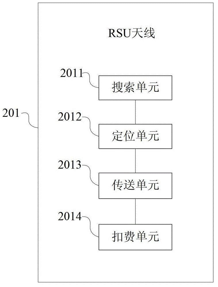 Electronic toll collection system based on complete vehicle weighting