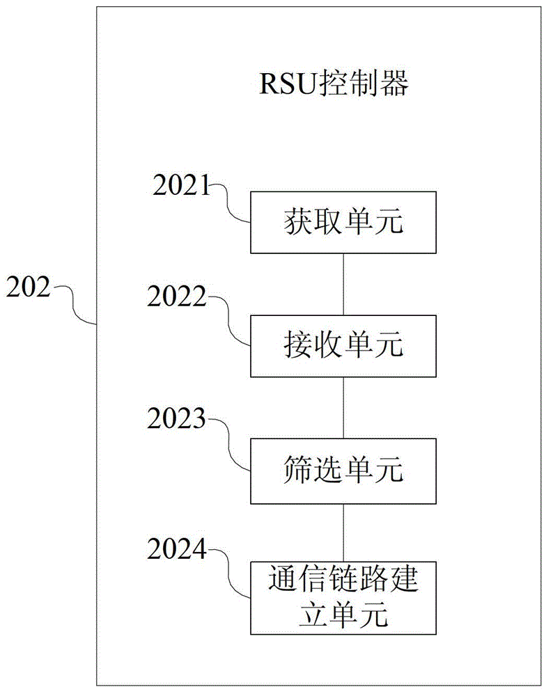 Electronic toll collection system based on complete vehicle weighting