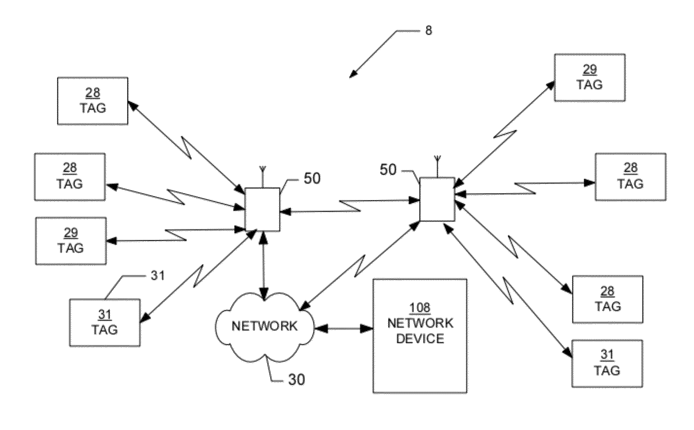 Methods, apparatuses and computer program products for using near field communication to implement games & applications on devices