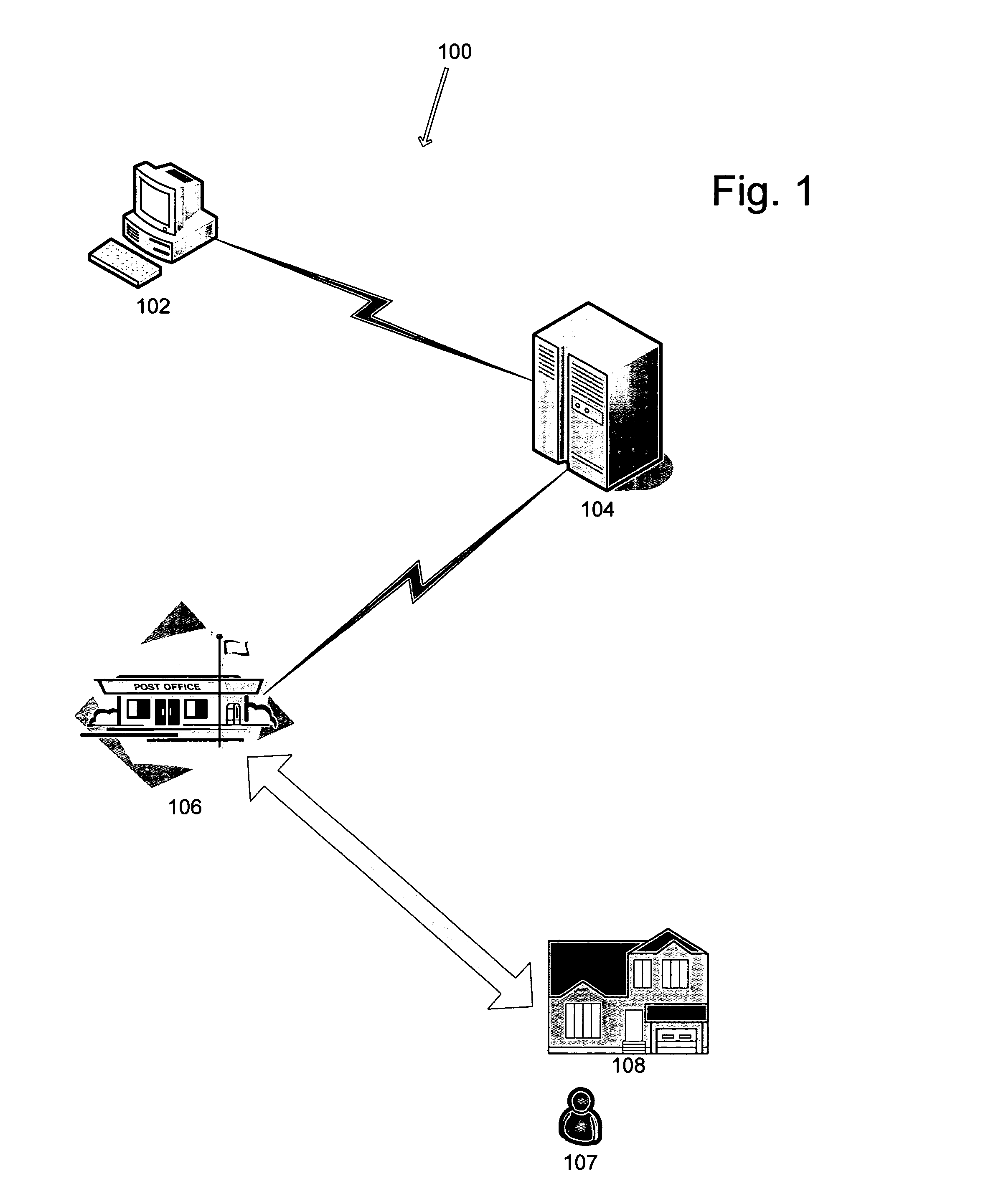 Identity verification system