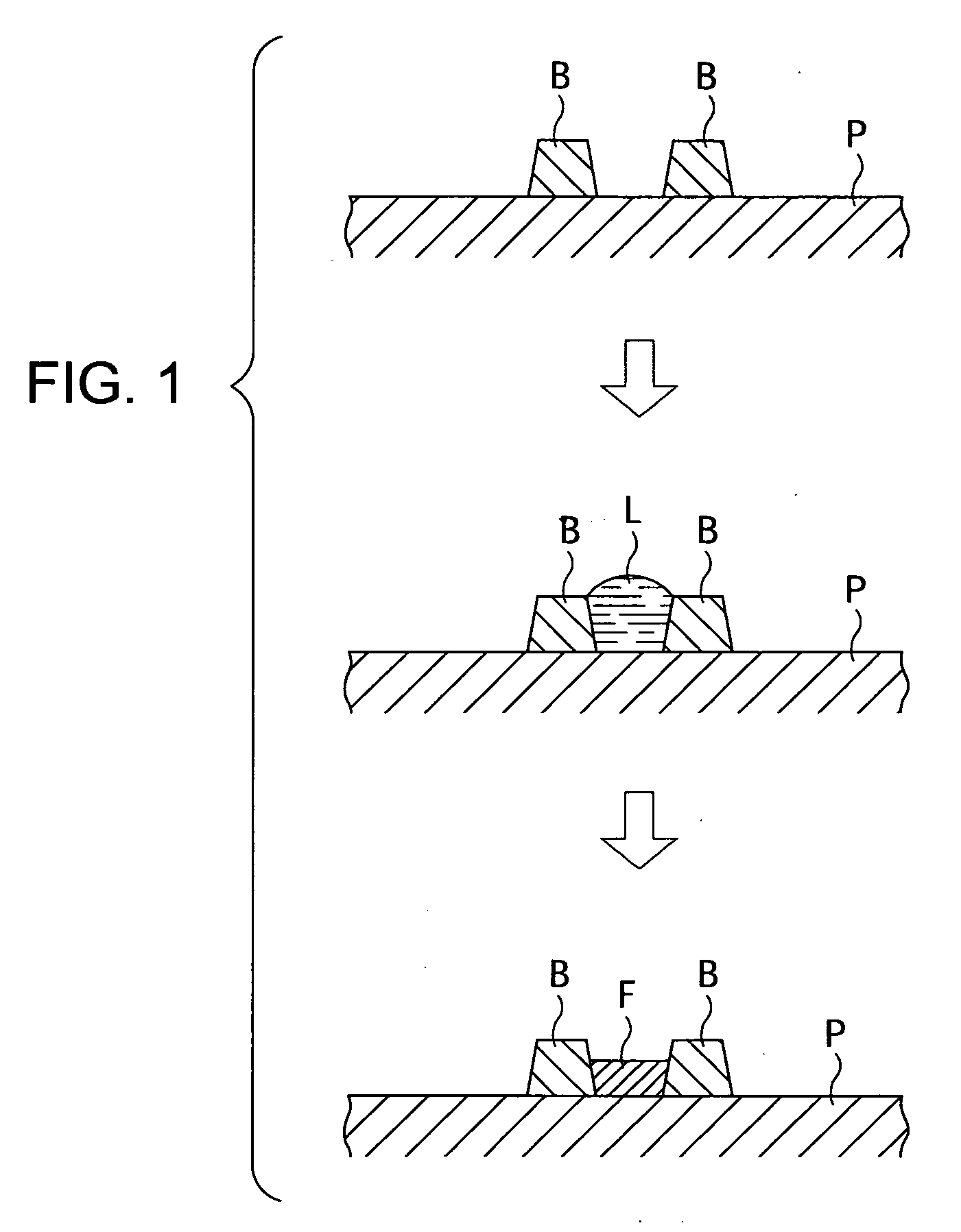 Method of forming film pattern, device, method of manufacturing device, electro-optical device, and electronic apparatus