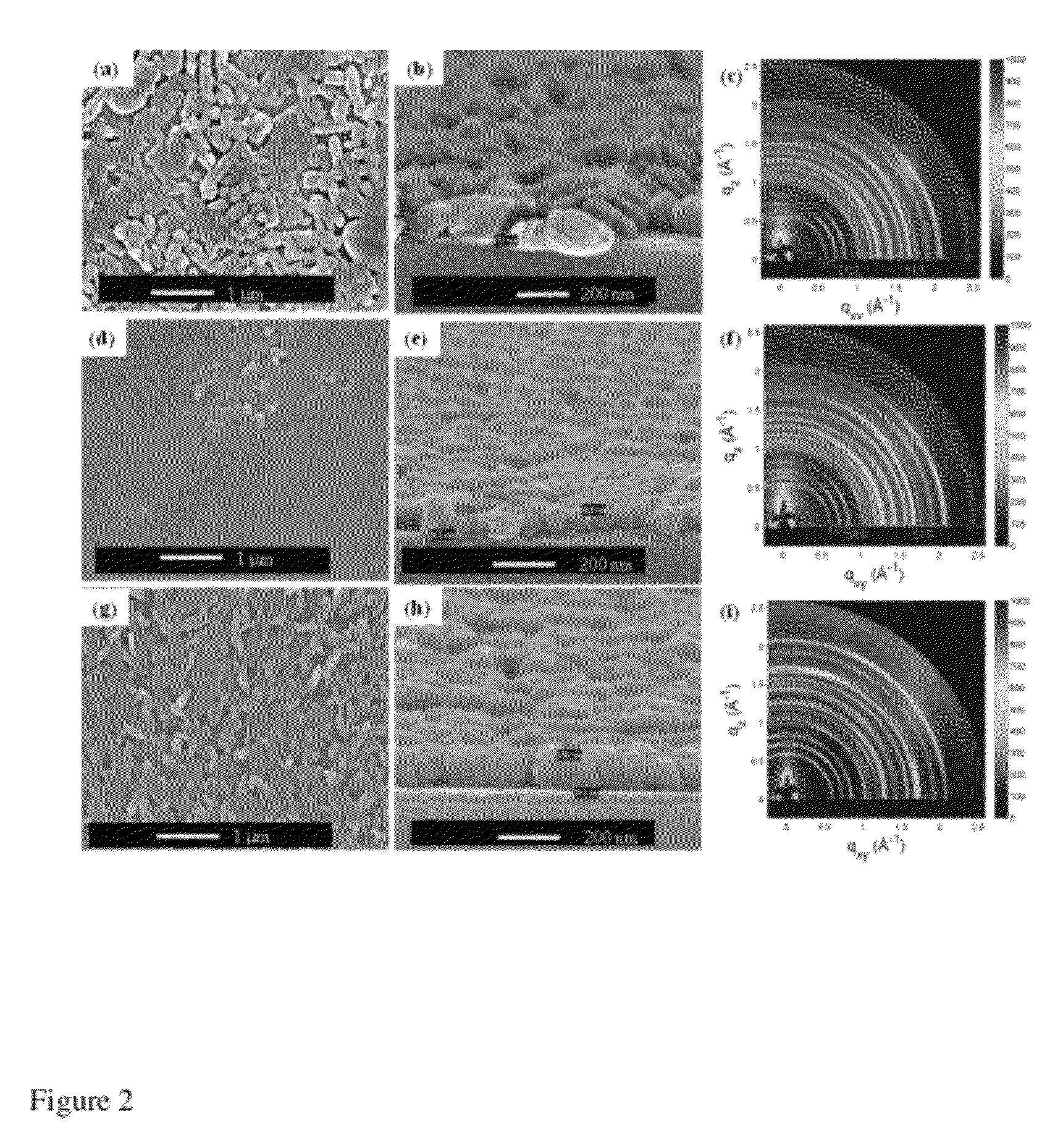 Organic electronic devices prepared using decomposable polymer additives