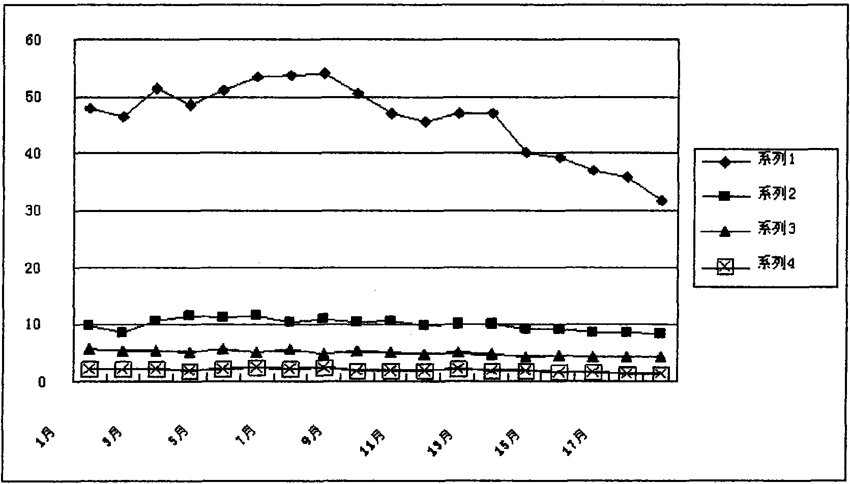 Immune colloidal gold test stripe for detecting leucomalachite green in aquatic product and preparation method