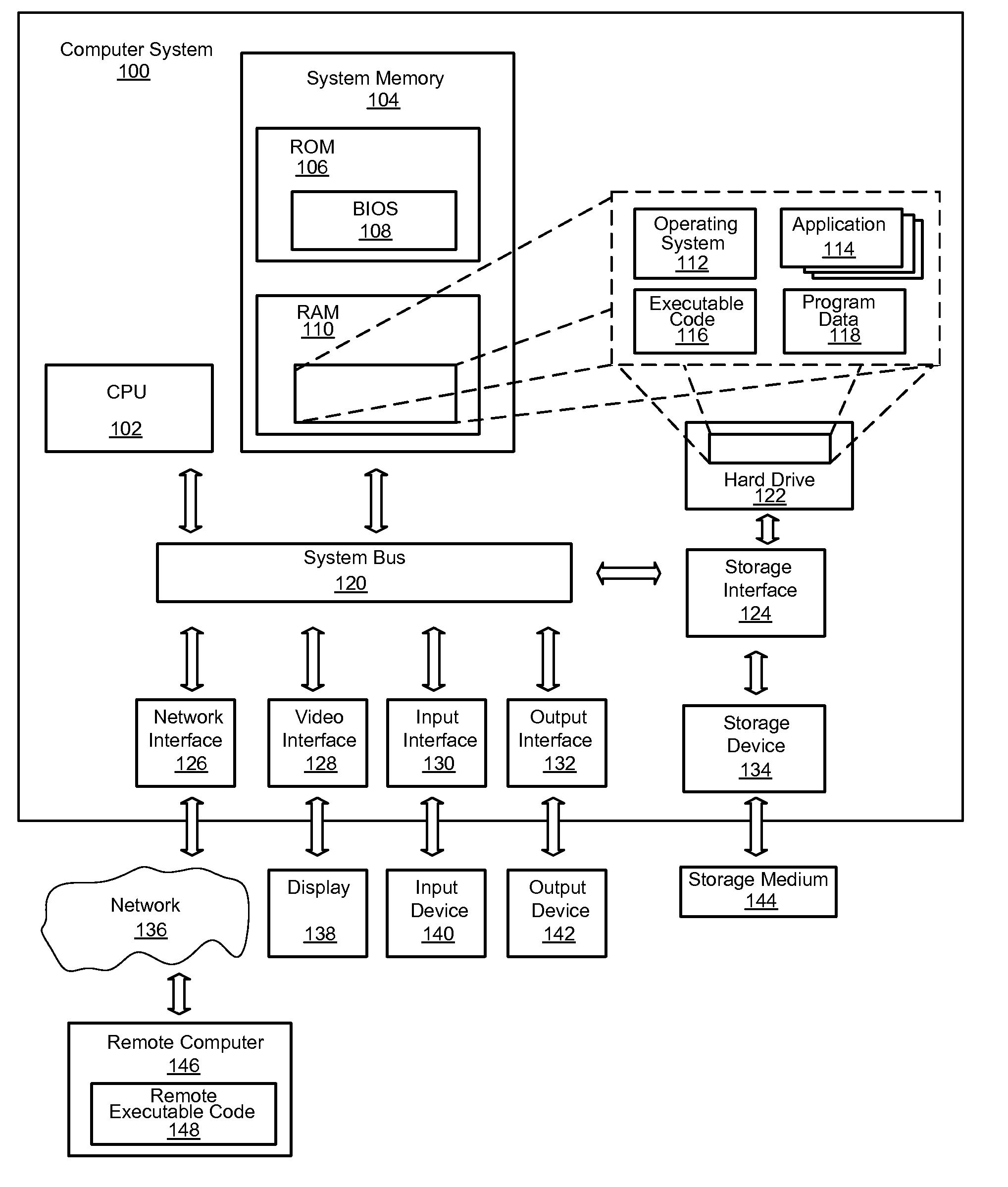 System and method for ranking search results using social information