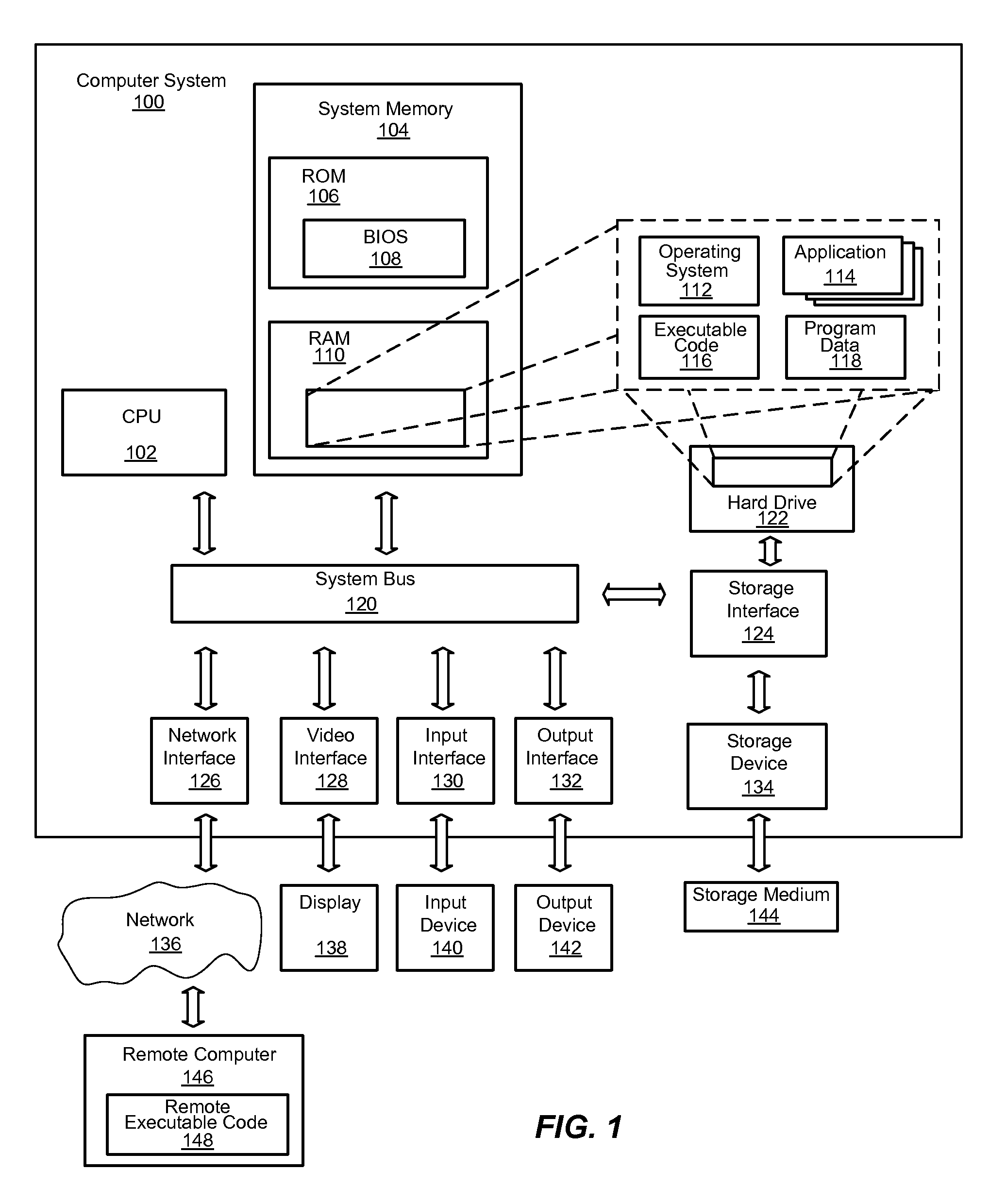 System and method for ranking search results using social information