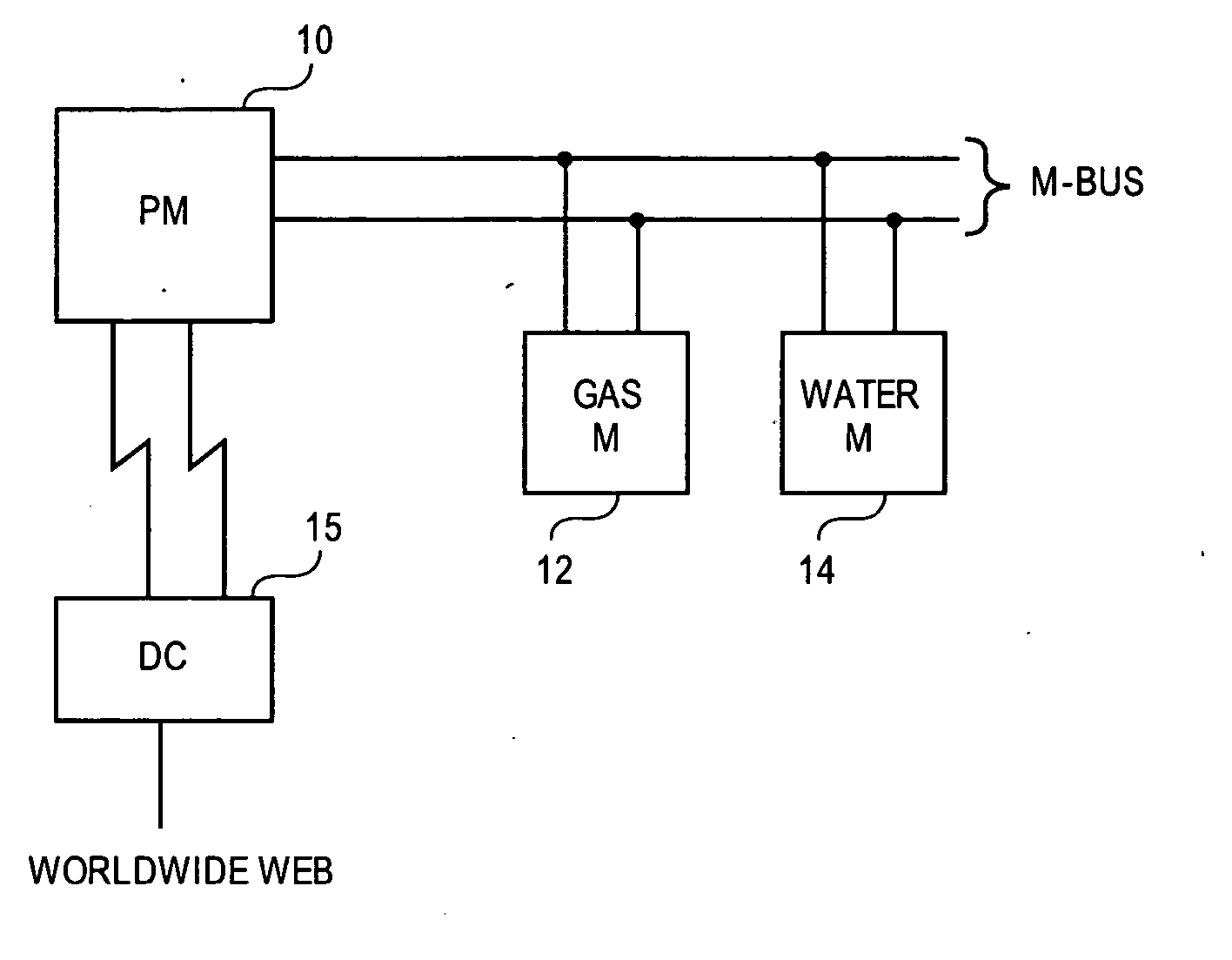 Receiver particularly for a meter-bus