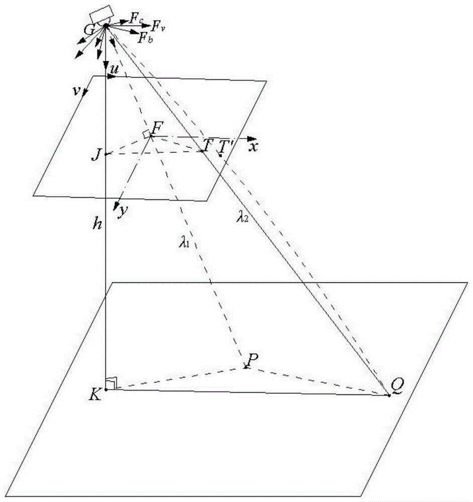 Imaging method for aerial camera, and system thereof