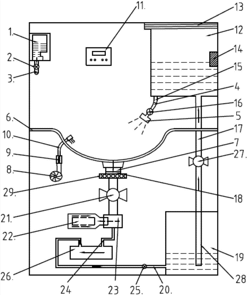 Water-saving type hand washing machine