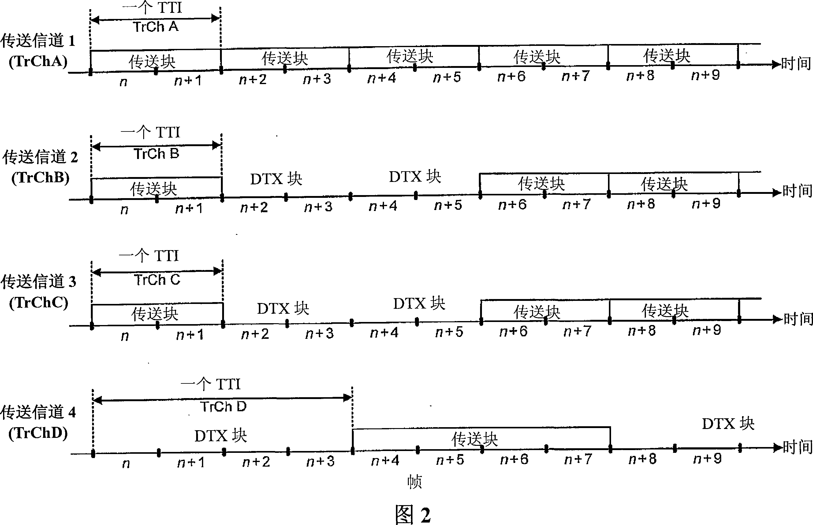 Erasure detection for a transport channel with an unknown format