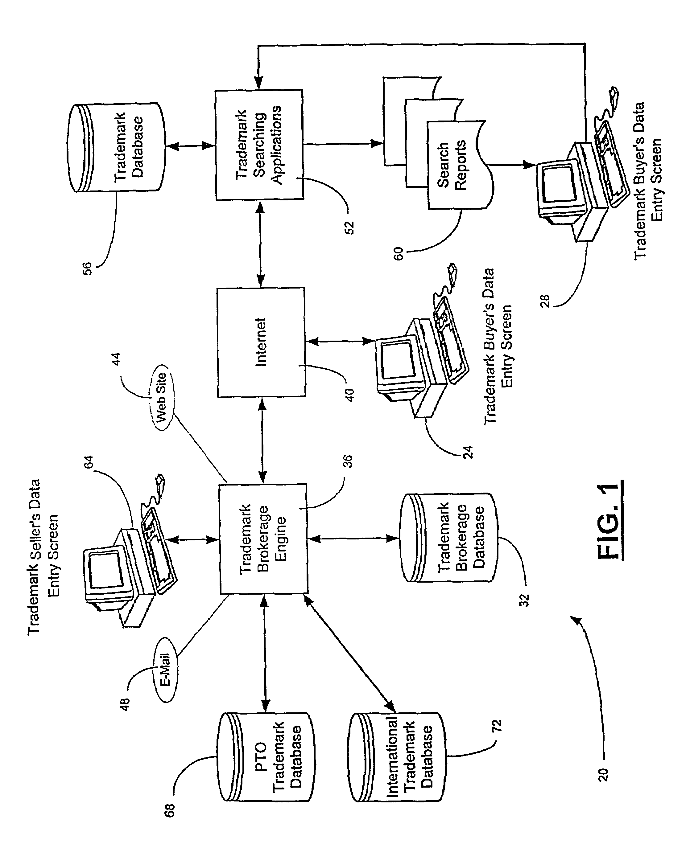 Computer-implemented trademark brokerage network