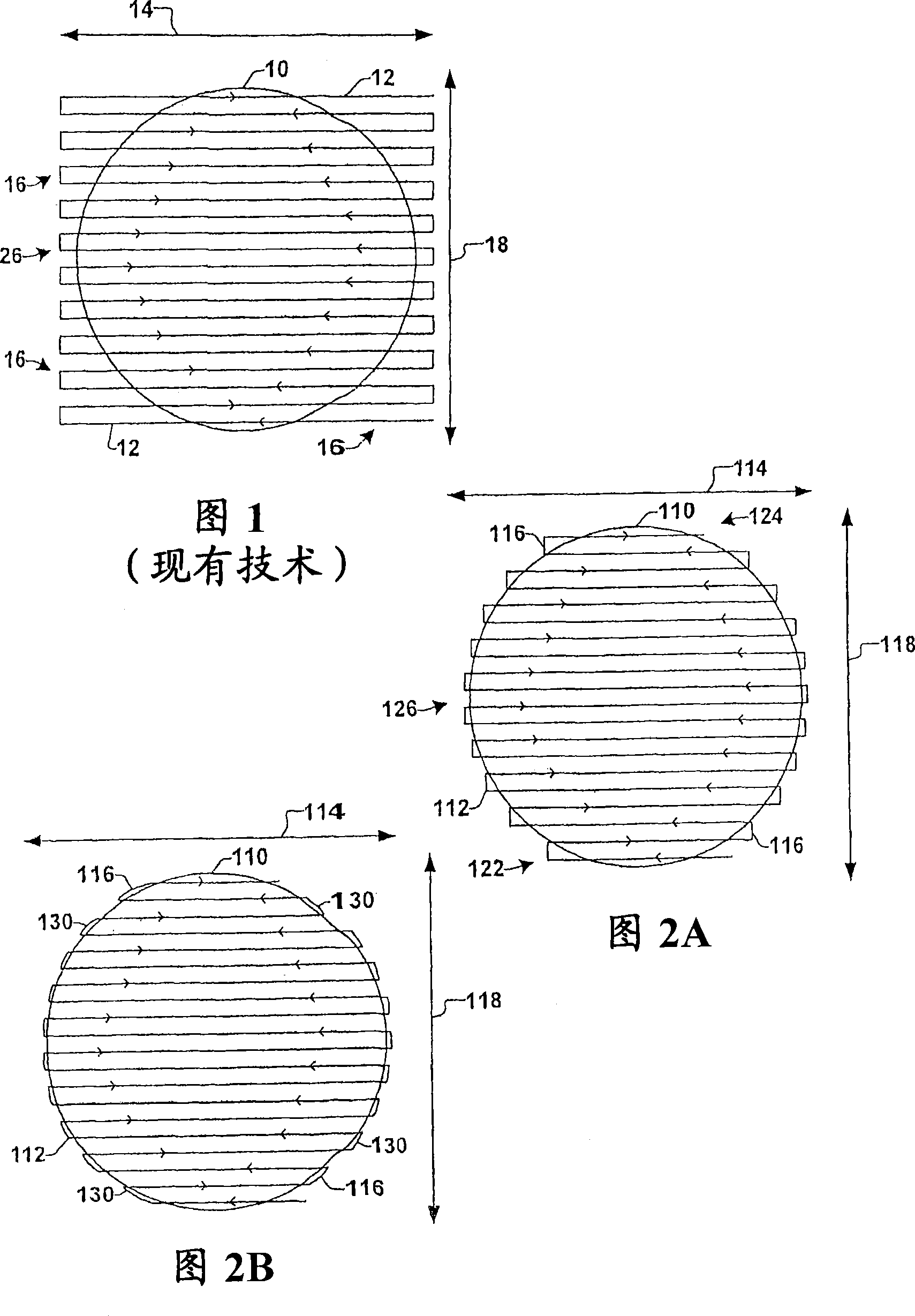 Improved ion beam utilization during scanned ion implantation