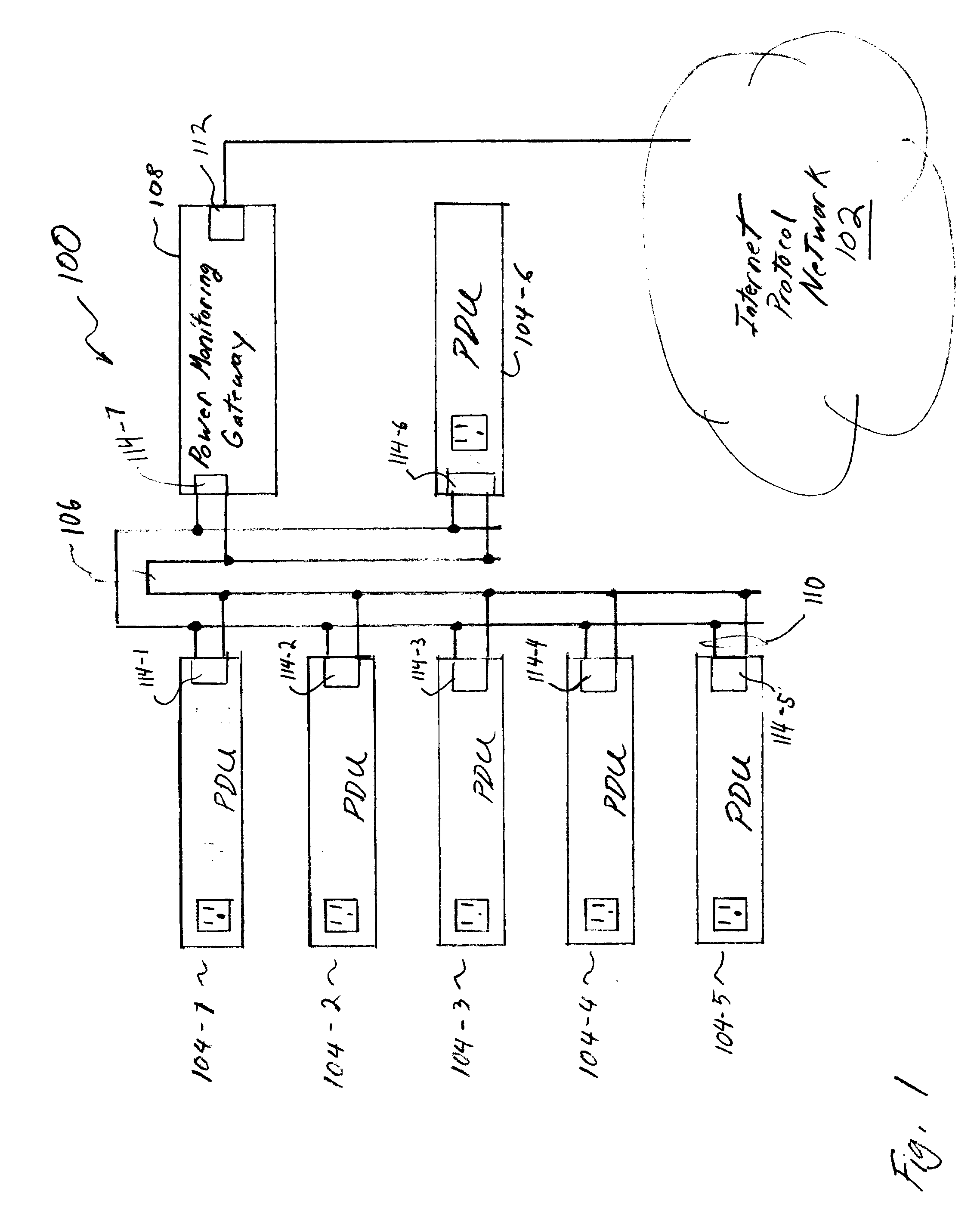 Power distribution unit monitoring network and components