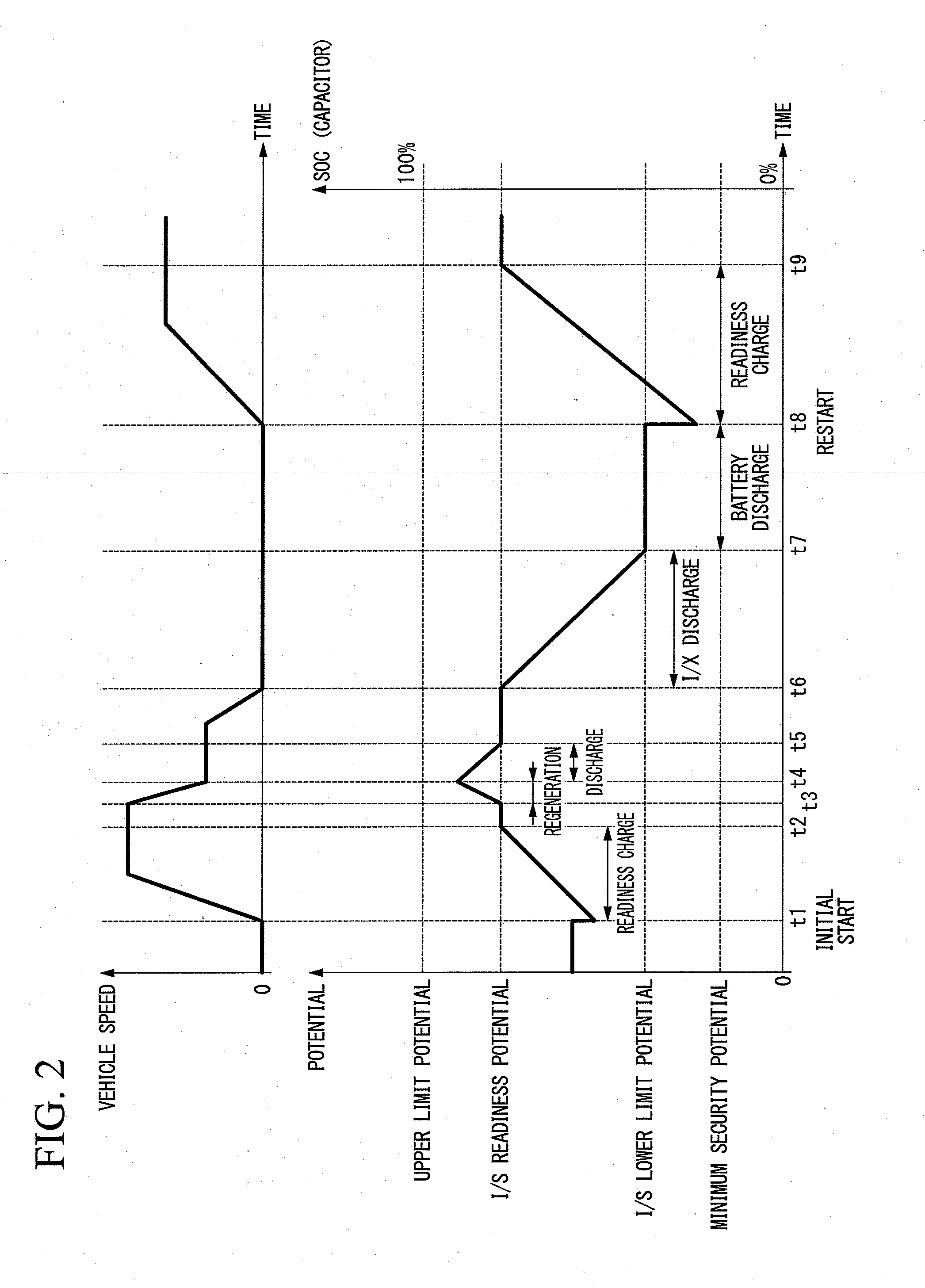 Power supply degradation determination apparatus