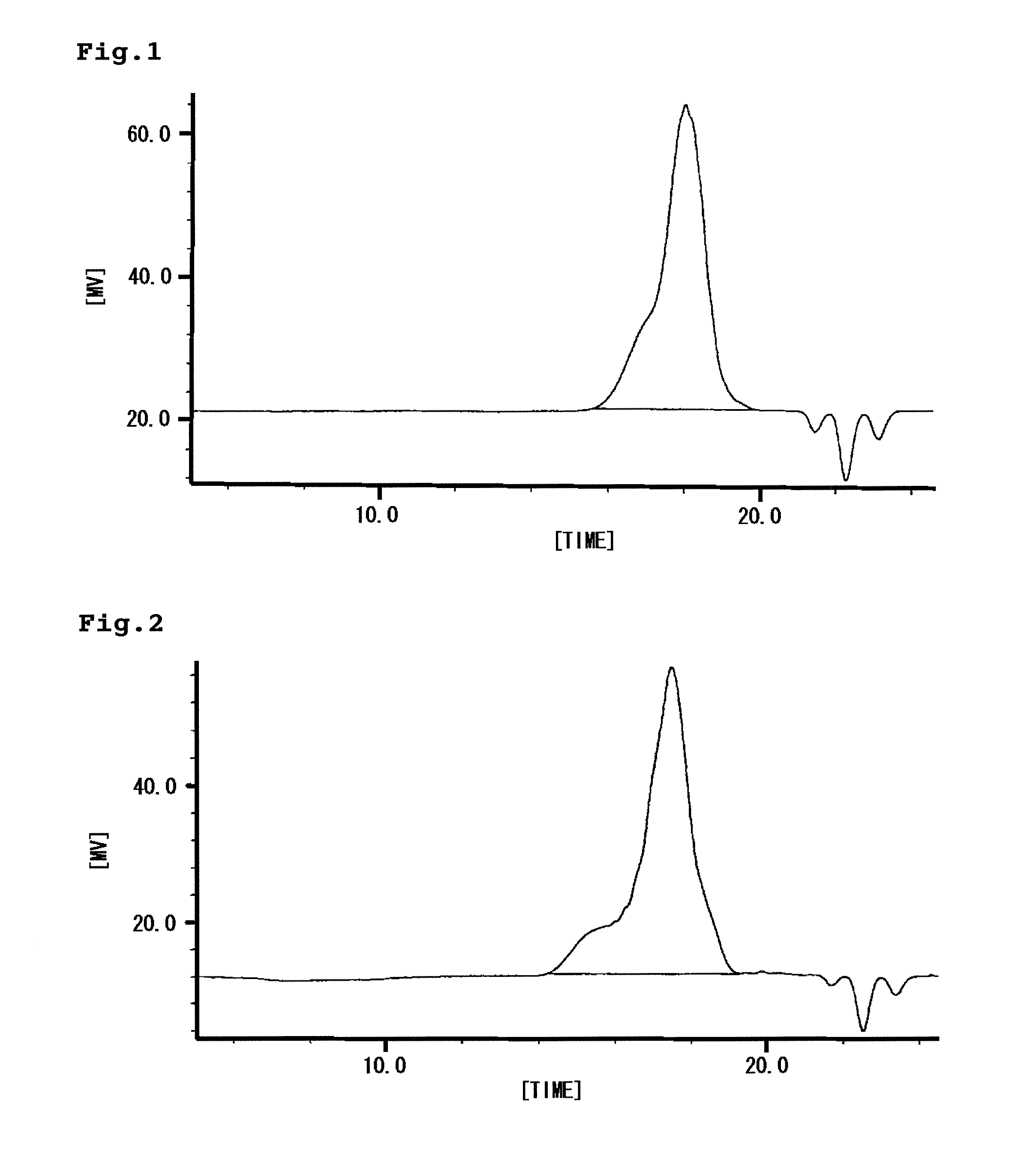 Polyorganosiloxane and curable composition containing same