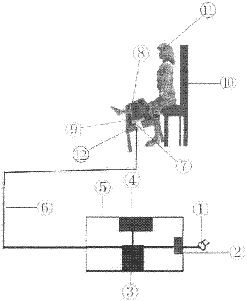 Method and device for treating arthritis with ultrasonic wave