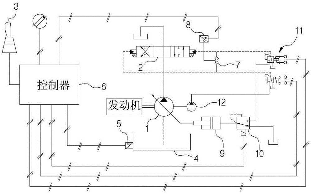 Device for controlling control valve of construction machine, method for controlling same, and method for controlling discharge flow rate of hydraulic pump