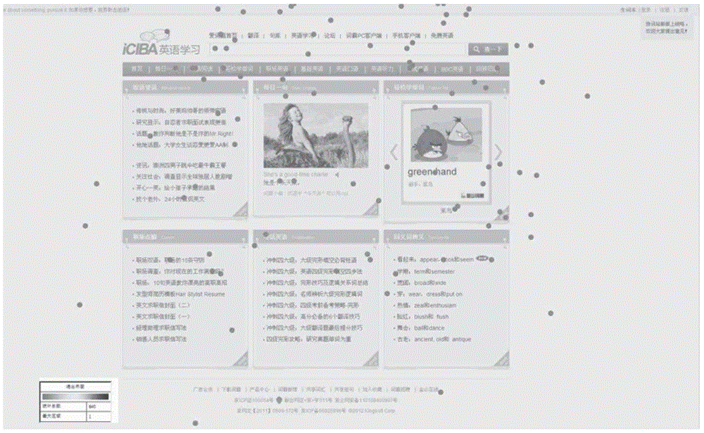 Method for analyzing webpage exit region and exit reason