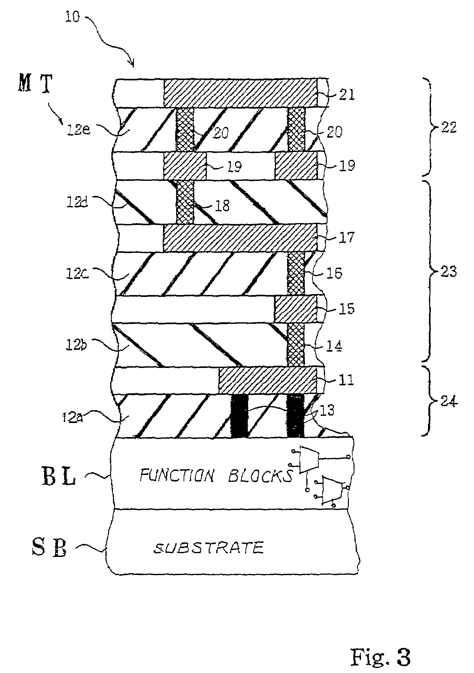 Semi-custom-made semiconductor integrated circuit device, method for customization and method for redesign