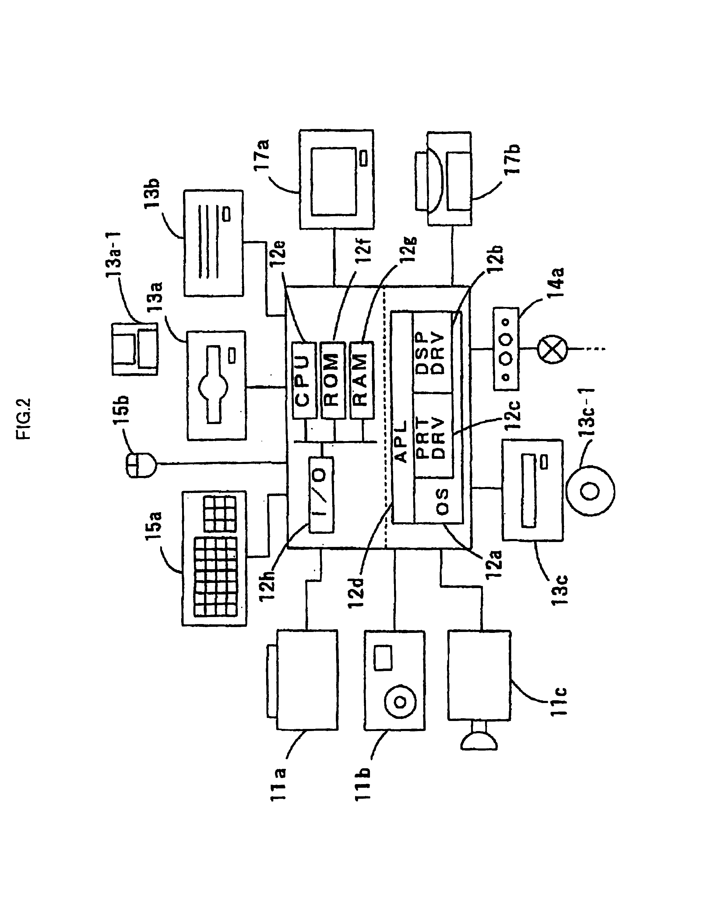 Image data interpolating apparatus and medium on which data interpolating program is recorded