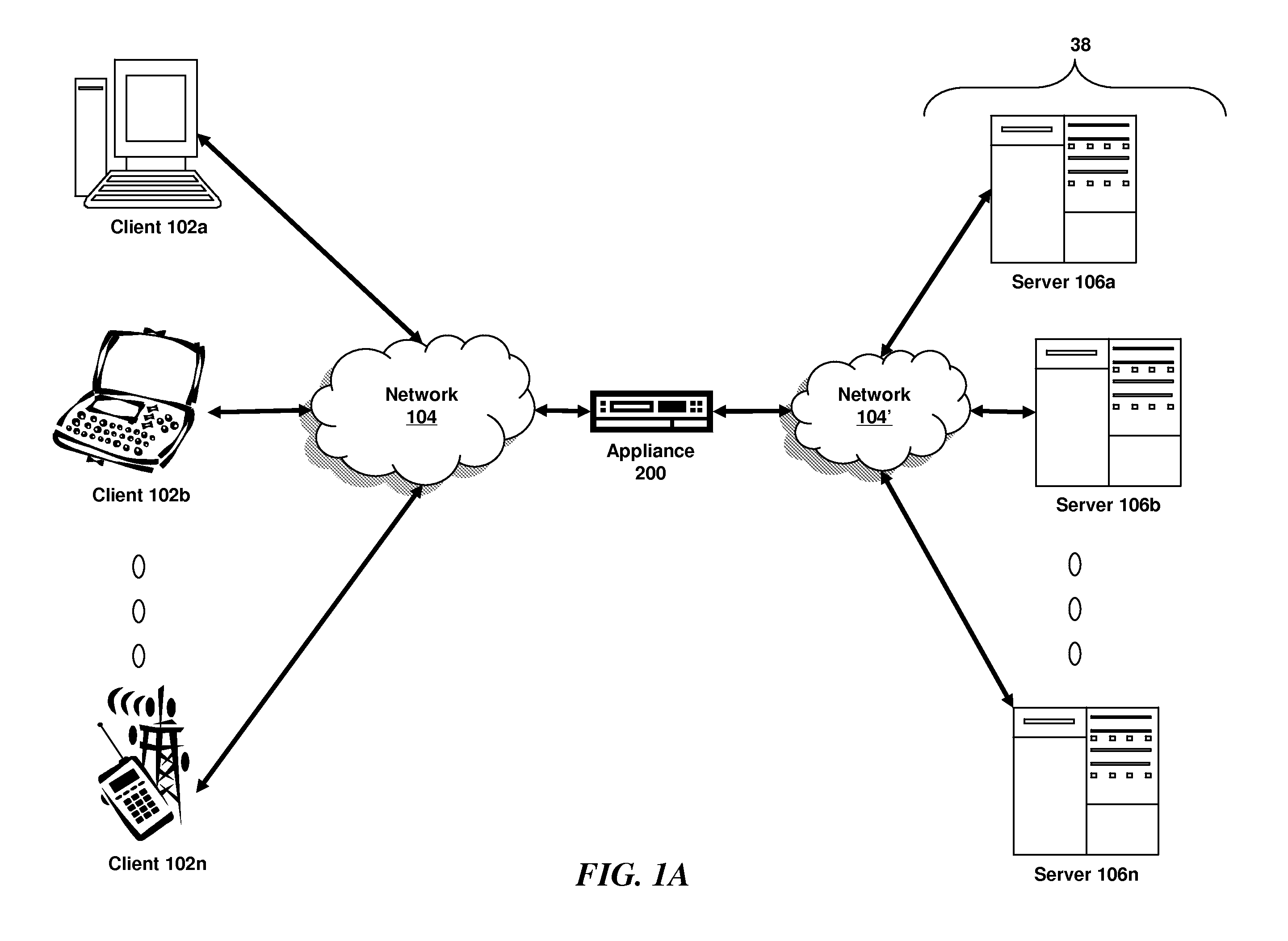 Systems and methods for cross site forgery protection