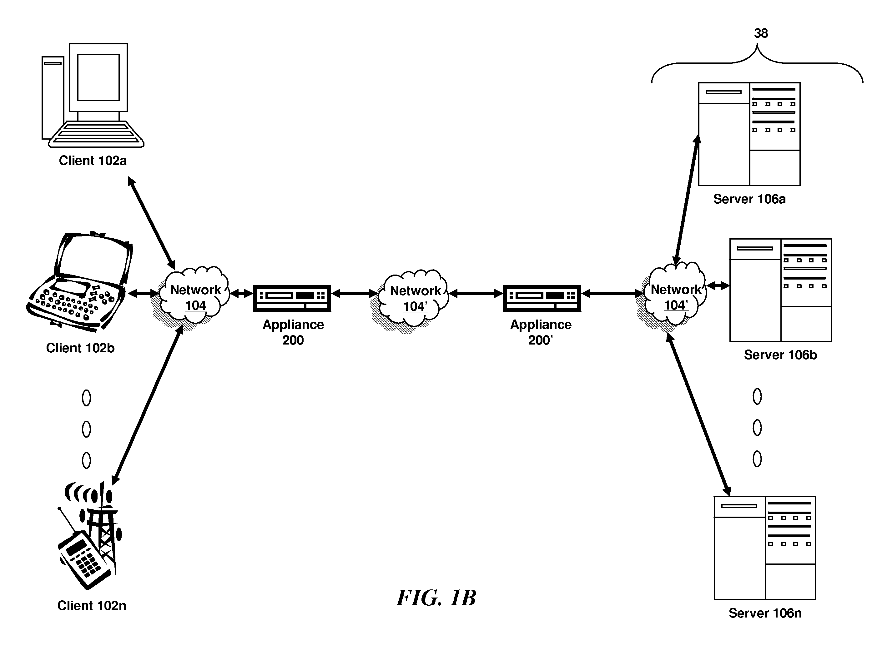 Systems and methods for cross site forgery protection