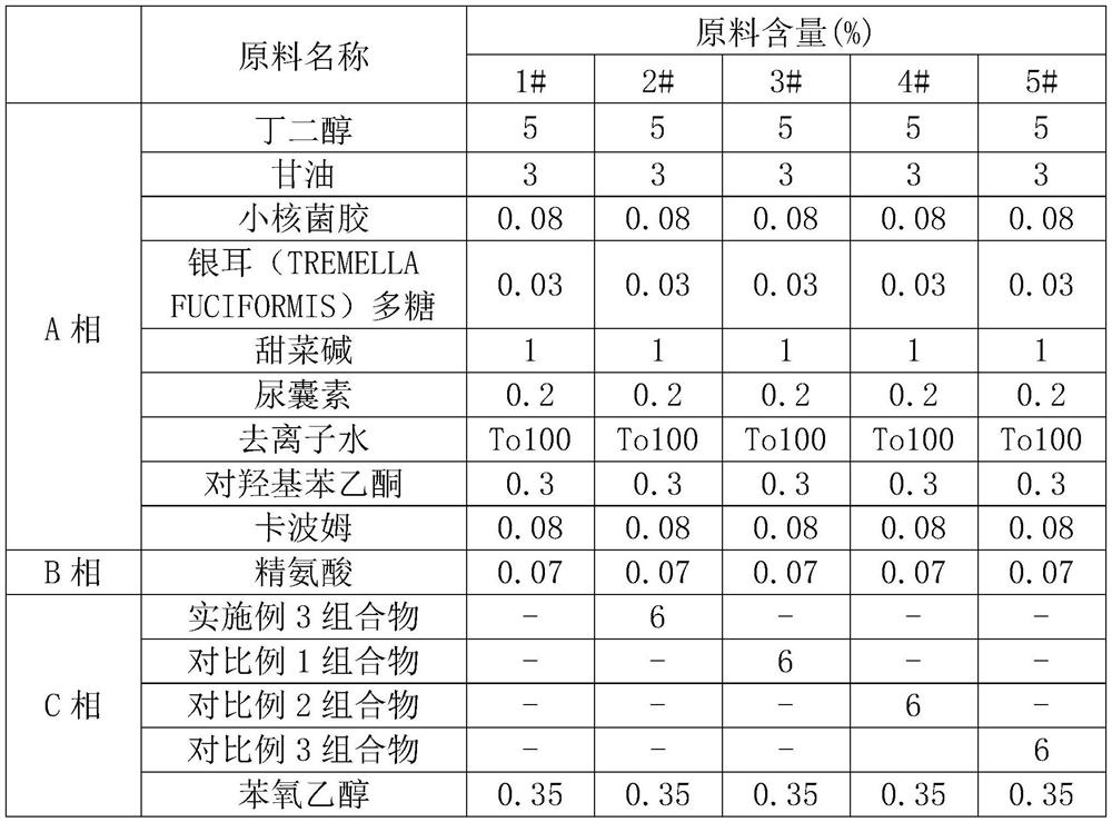 Composition for repairing skin barriers and improving skin resistance and preparation method