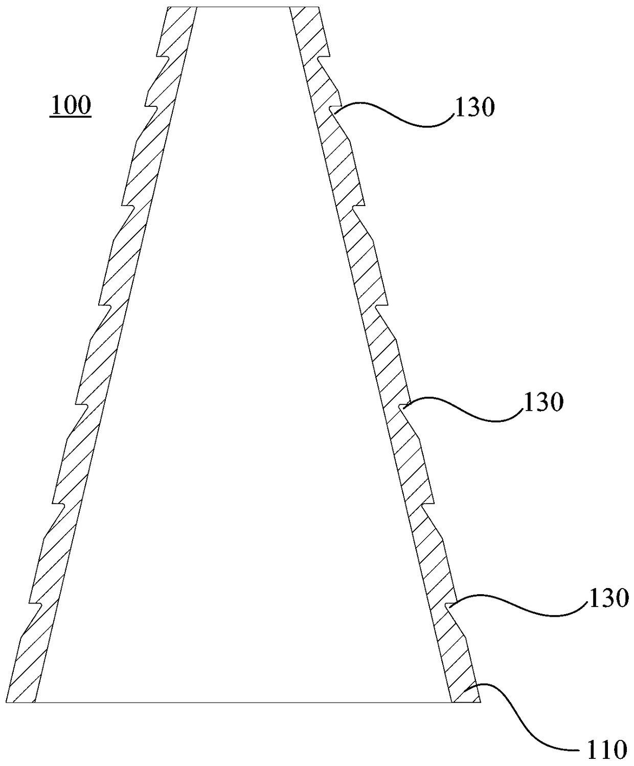 connector