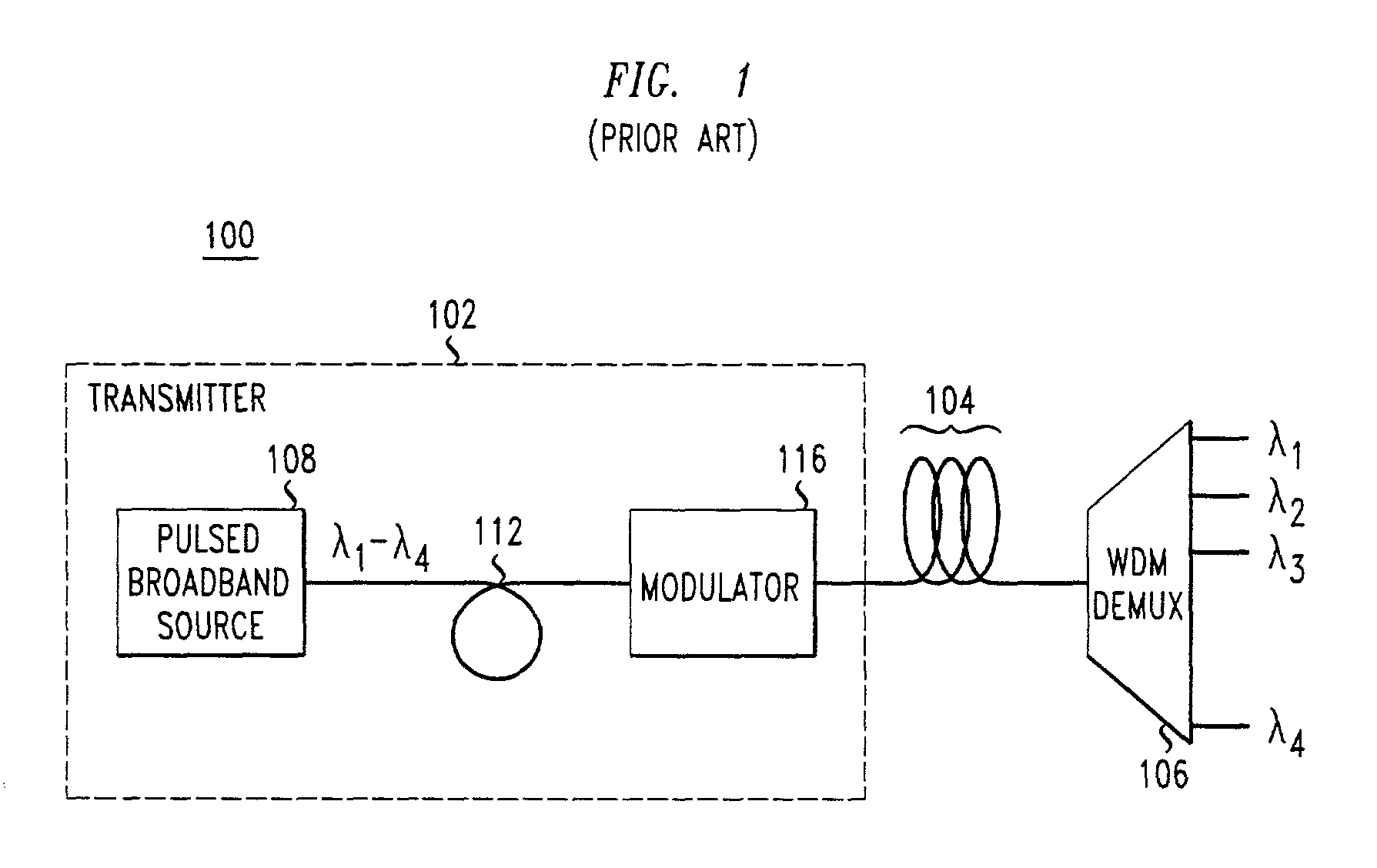 Modulation phase shift to compensate for optical passband shift