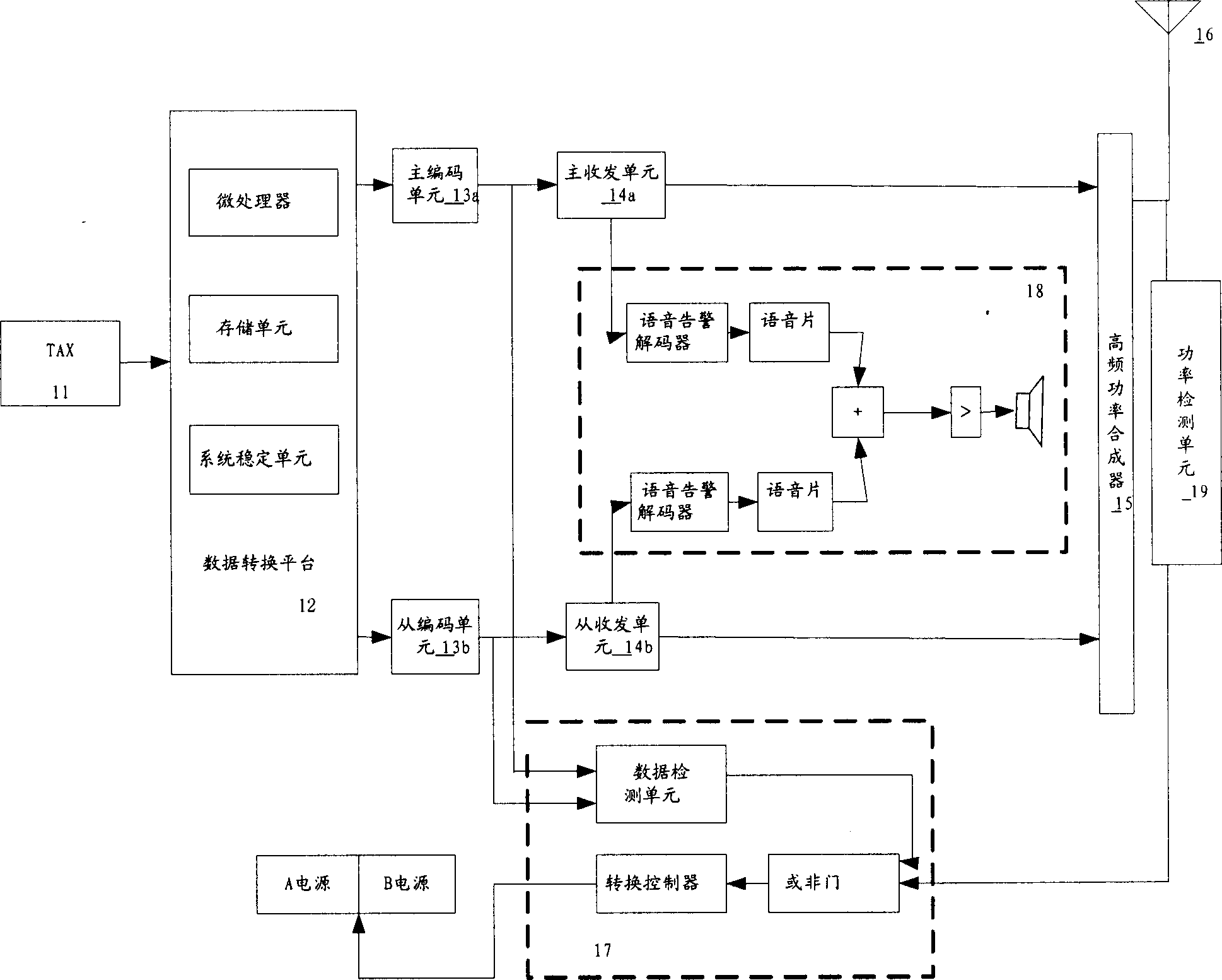 Portable receiver for train approaching pre-warning system