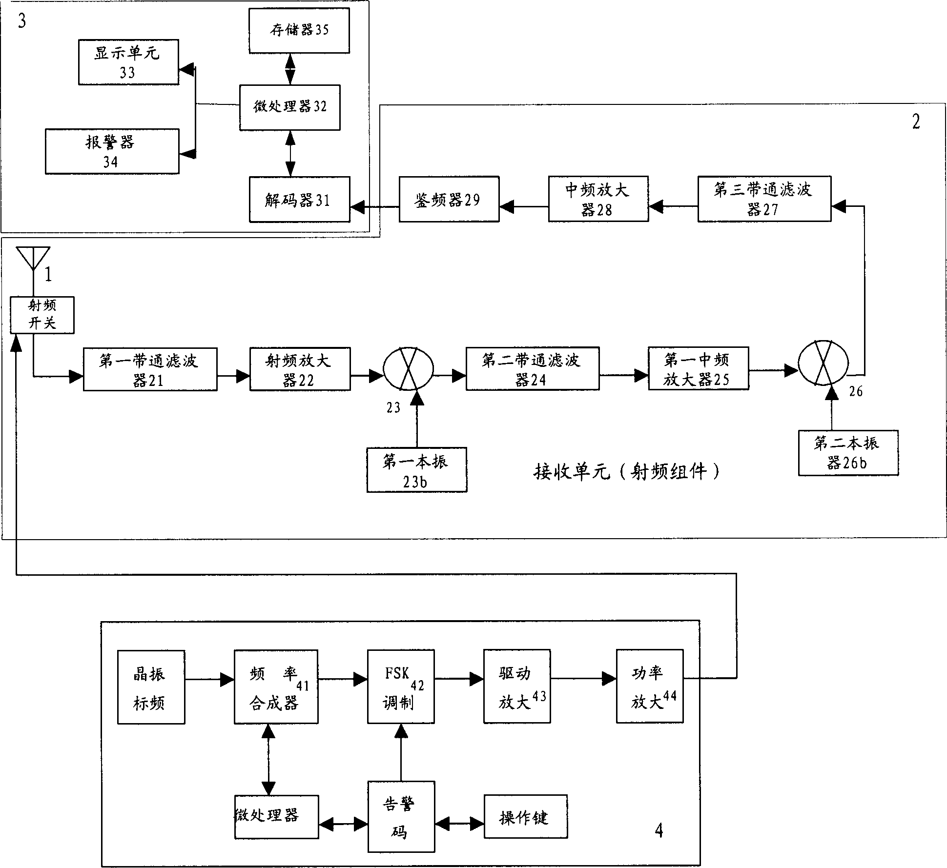 Portable receiver for train approaching pre-warning system