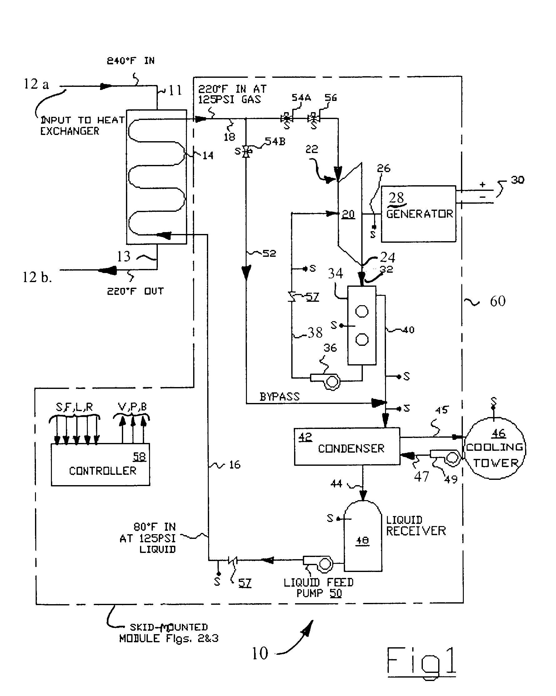 System and method for generation of electricity and power from waste heat and solar sources