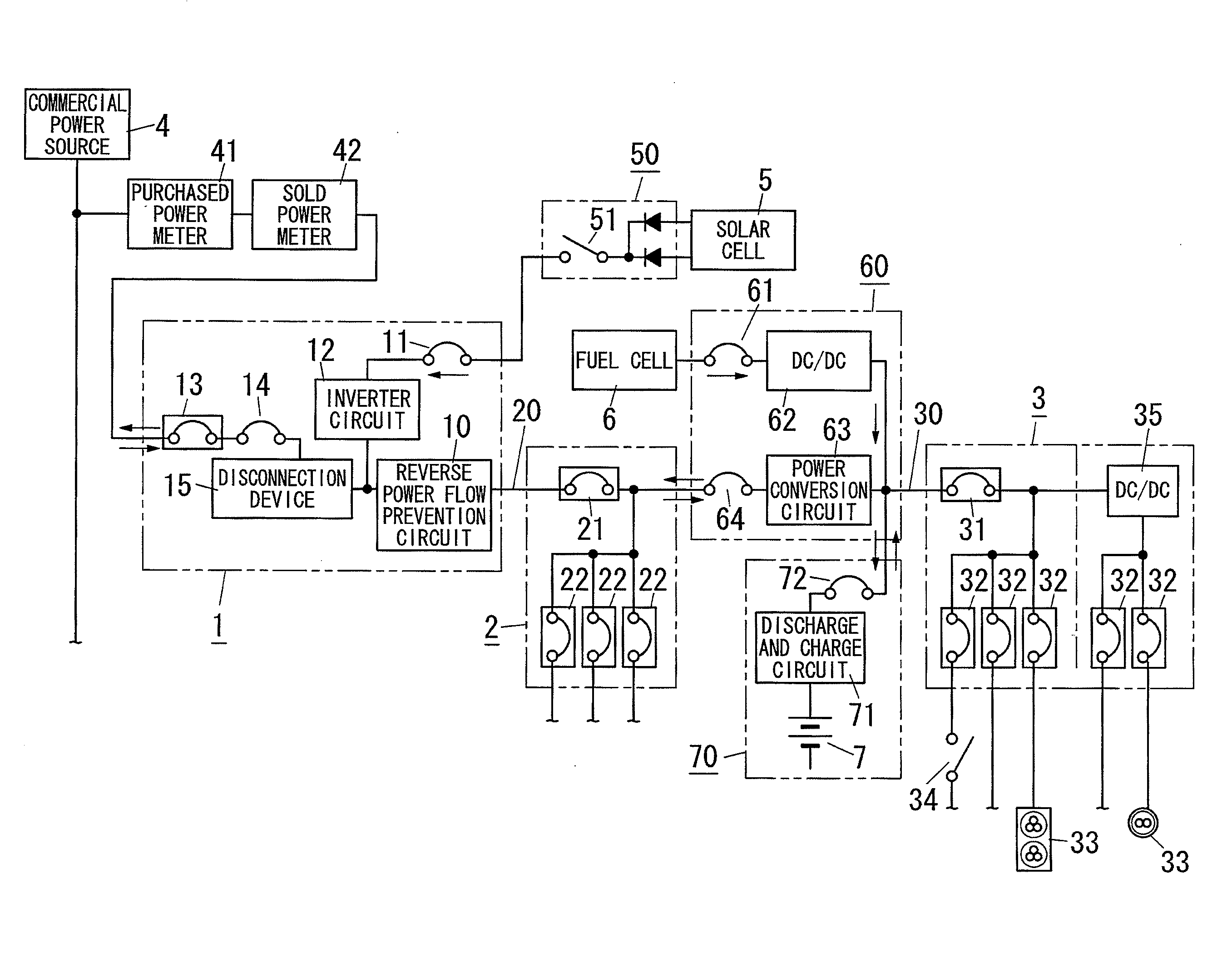 Power distribution system