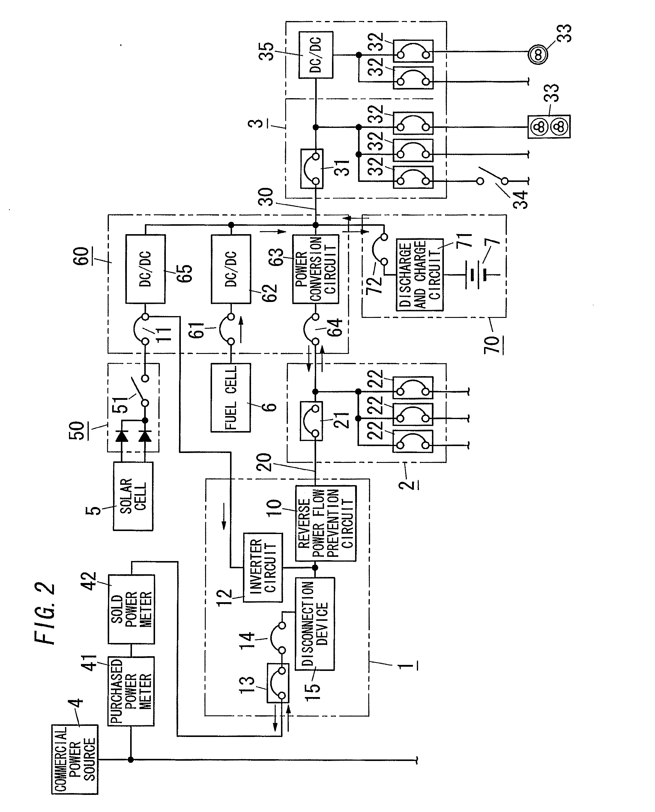 Power distribution system