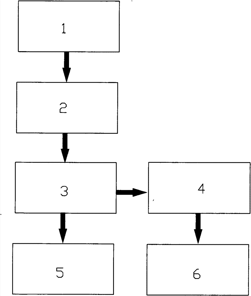 Dioctyl phthalate production line and DOTP production method