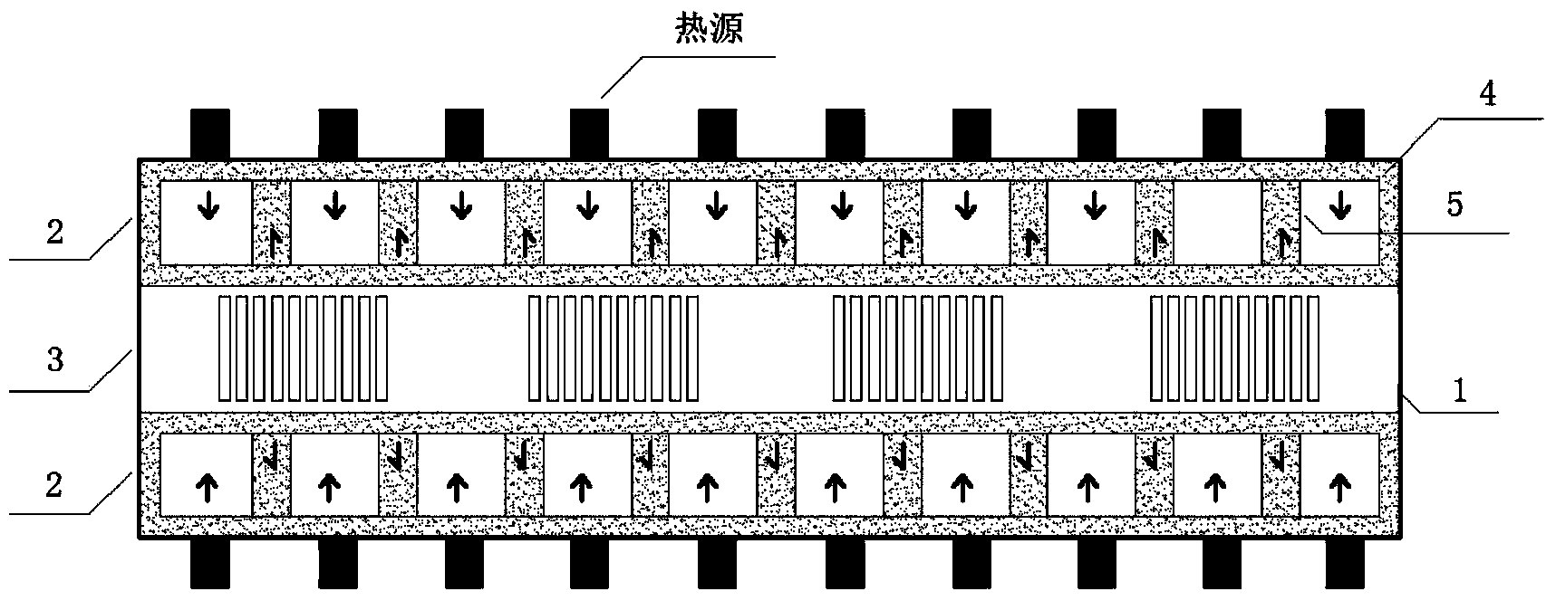 Temperature averaging device of steam chamber heat pipe/microchannel cold plate composite structure