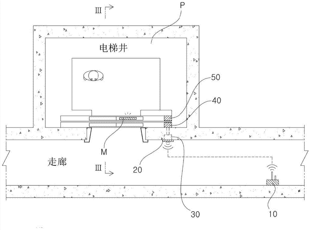 Optical communication device for elevator