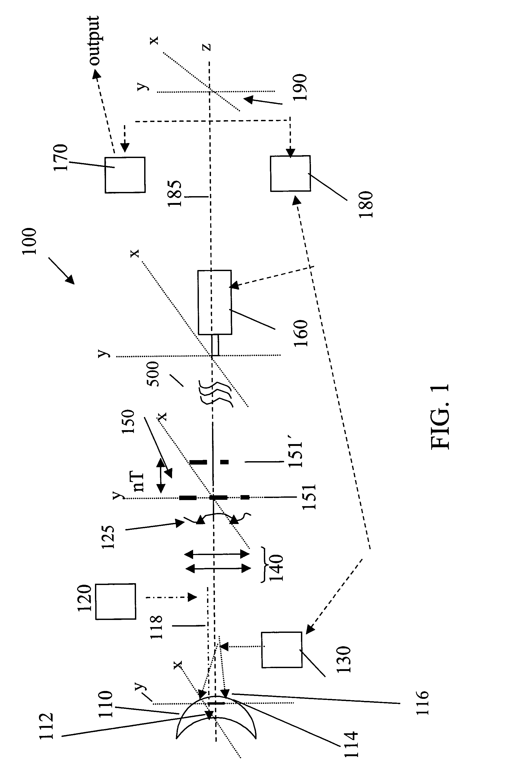 Moiré aberrometer