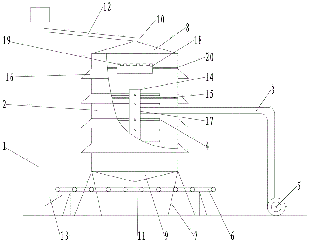 Circulation type grain air drying device