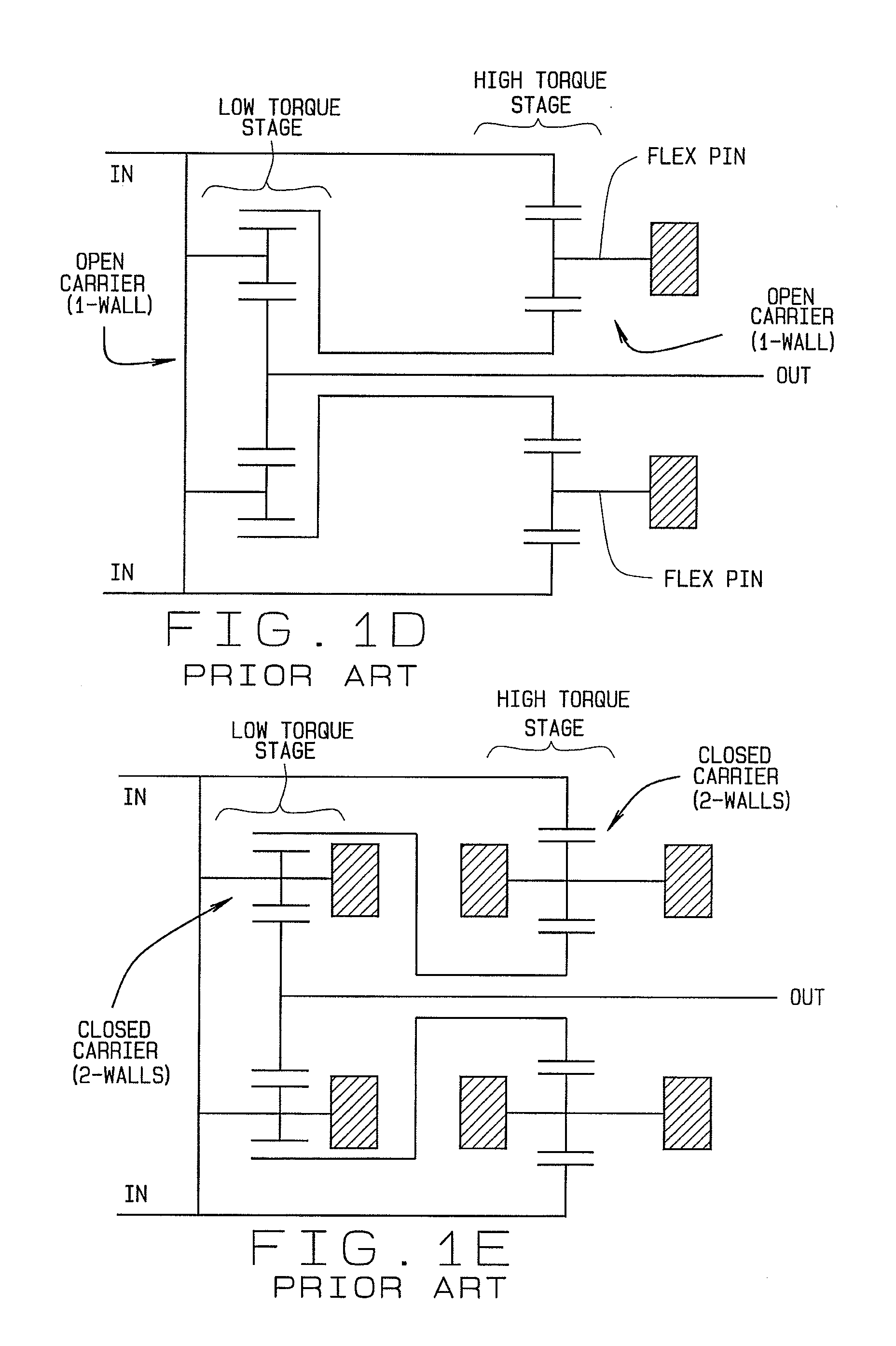 Power Train For Wind Turbine