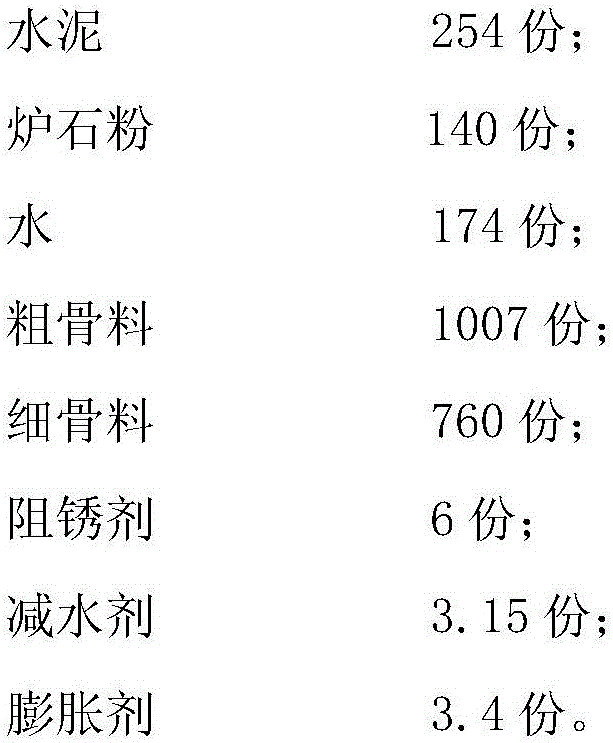 Rust-proof corrosion-resistant non-shrinkage concrete for blast furnace and preparation method thereof