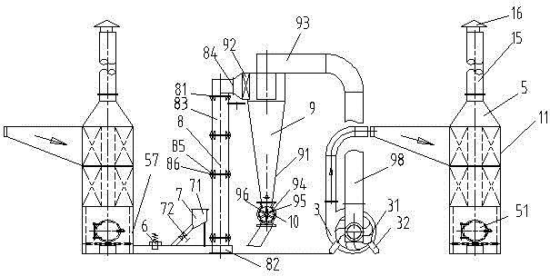 Cyclone type flashing drying machine for oilseed rapes