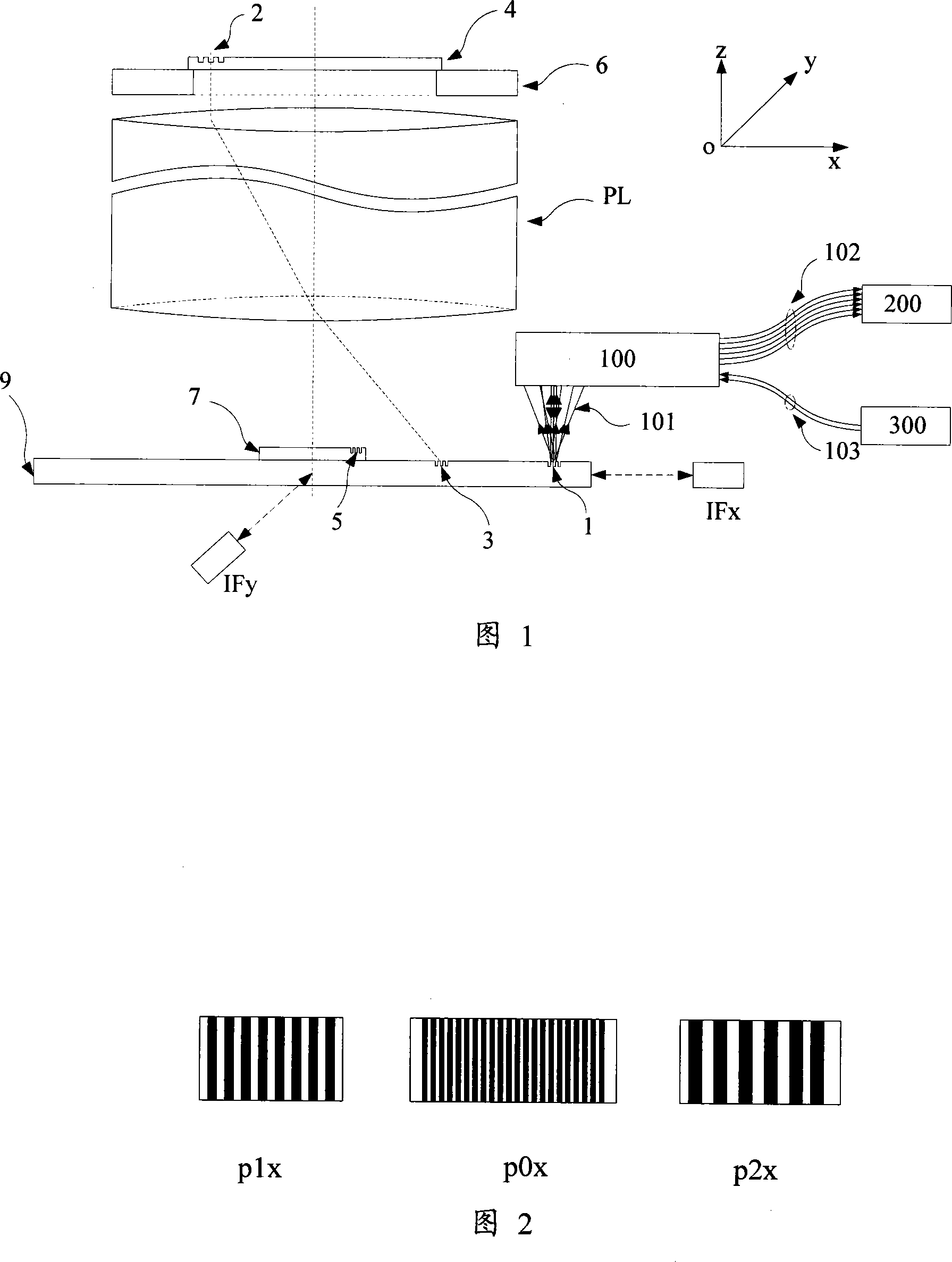 Alignment method and micro-device manufacturing method used for shadow cast scan photo-etching machine