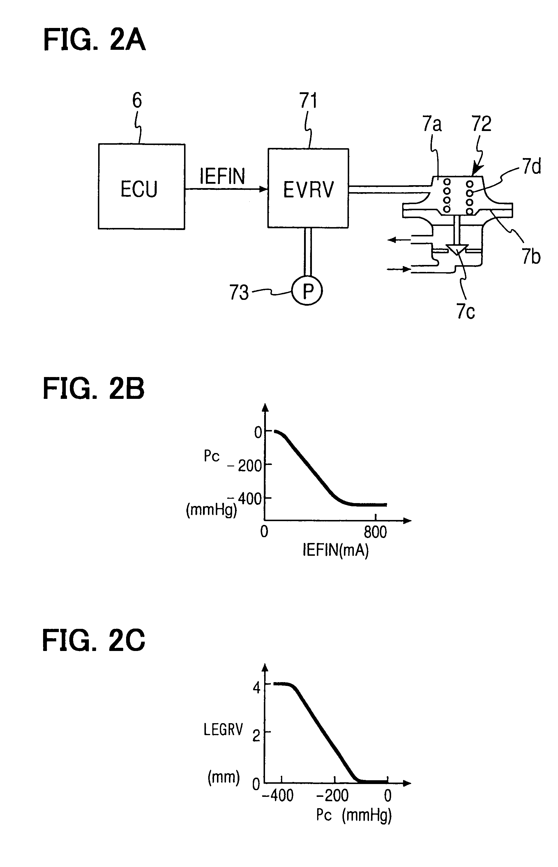 Exhaust gas purification system of internal combustion engine