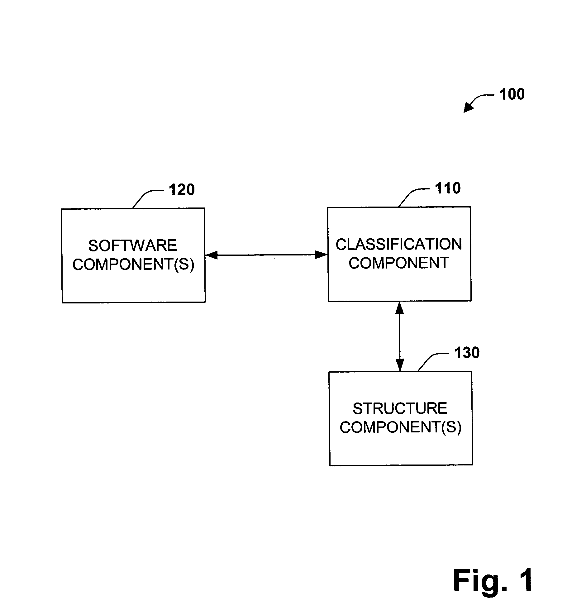 Distributed object classification