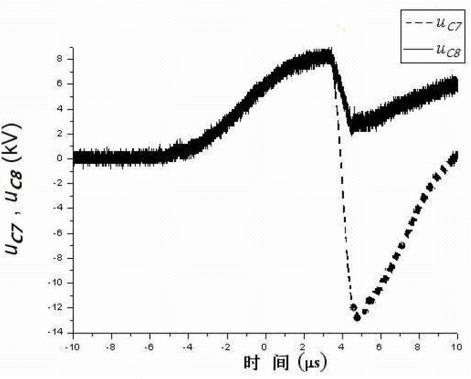 Pulse voltage-multiplying generation device with repetition frequency