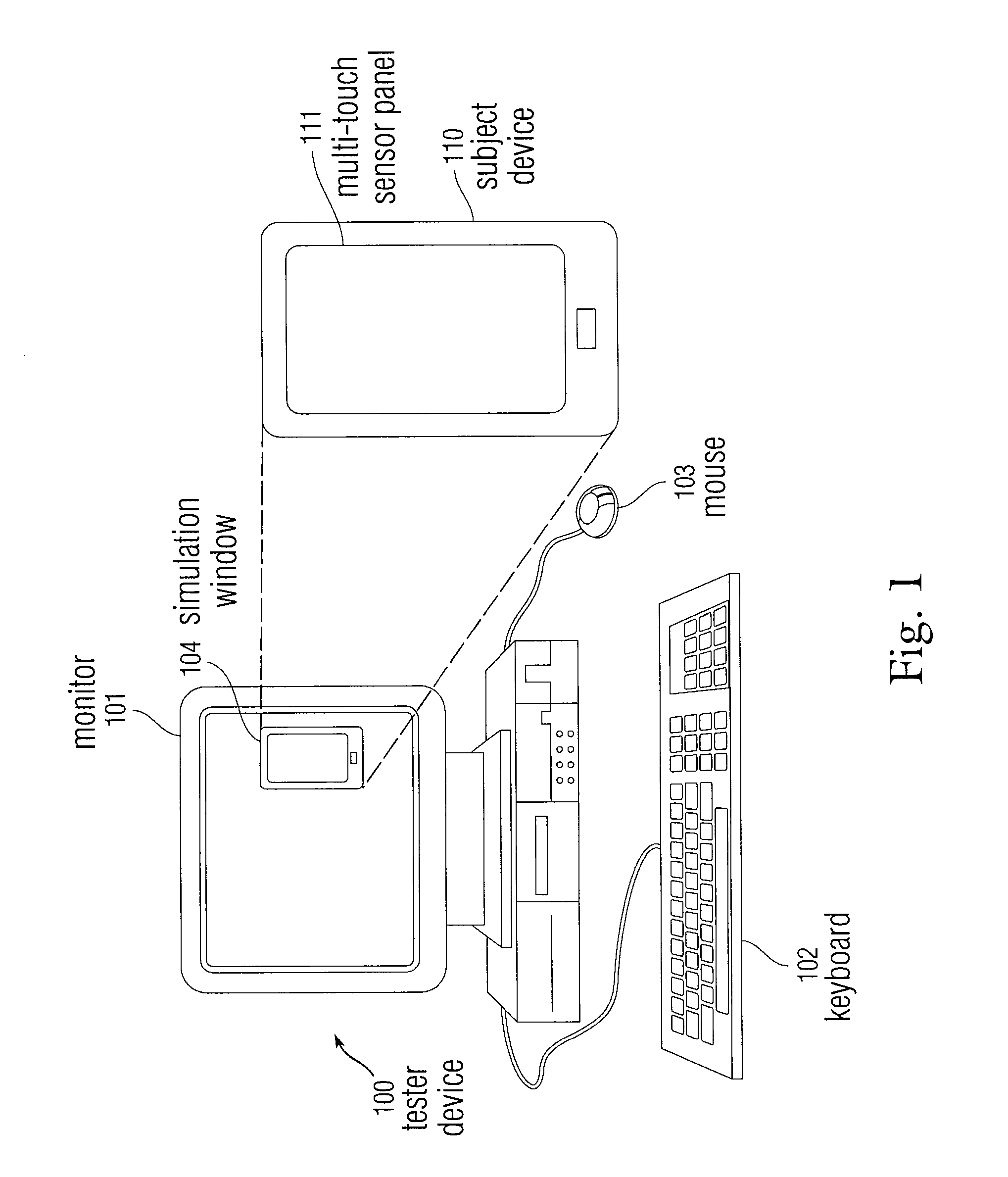 Simulation of multi-point gestures with a single pointing device