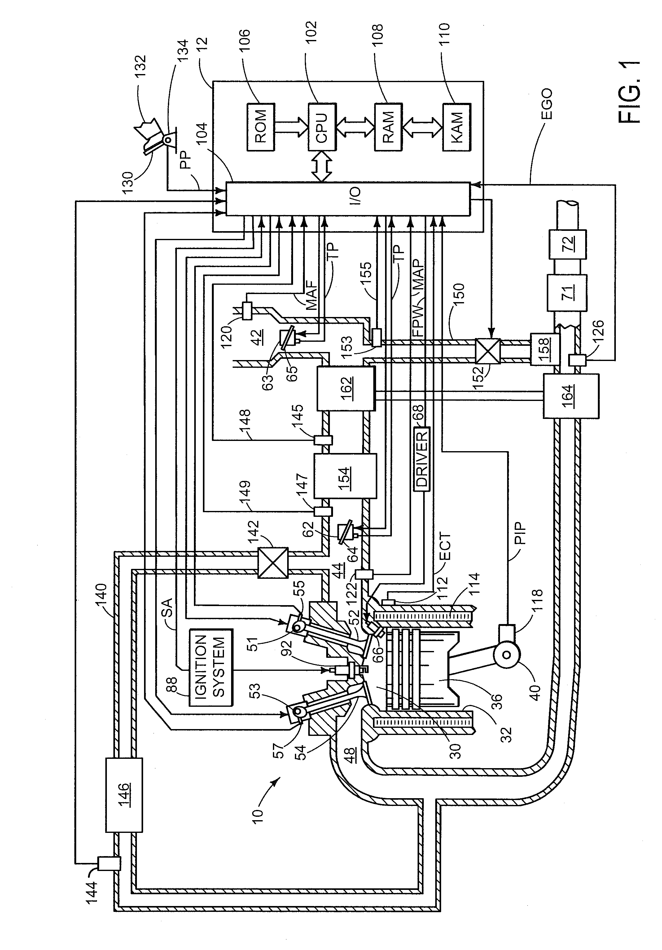 Method and system for knock control