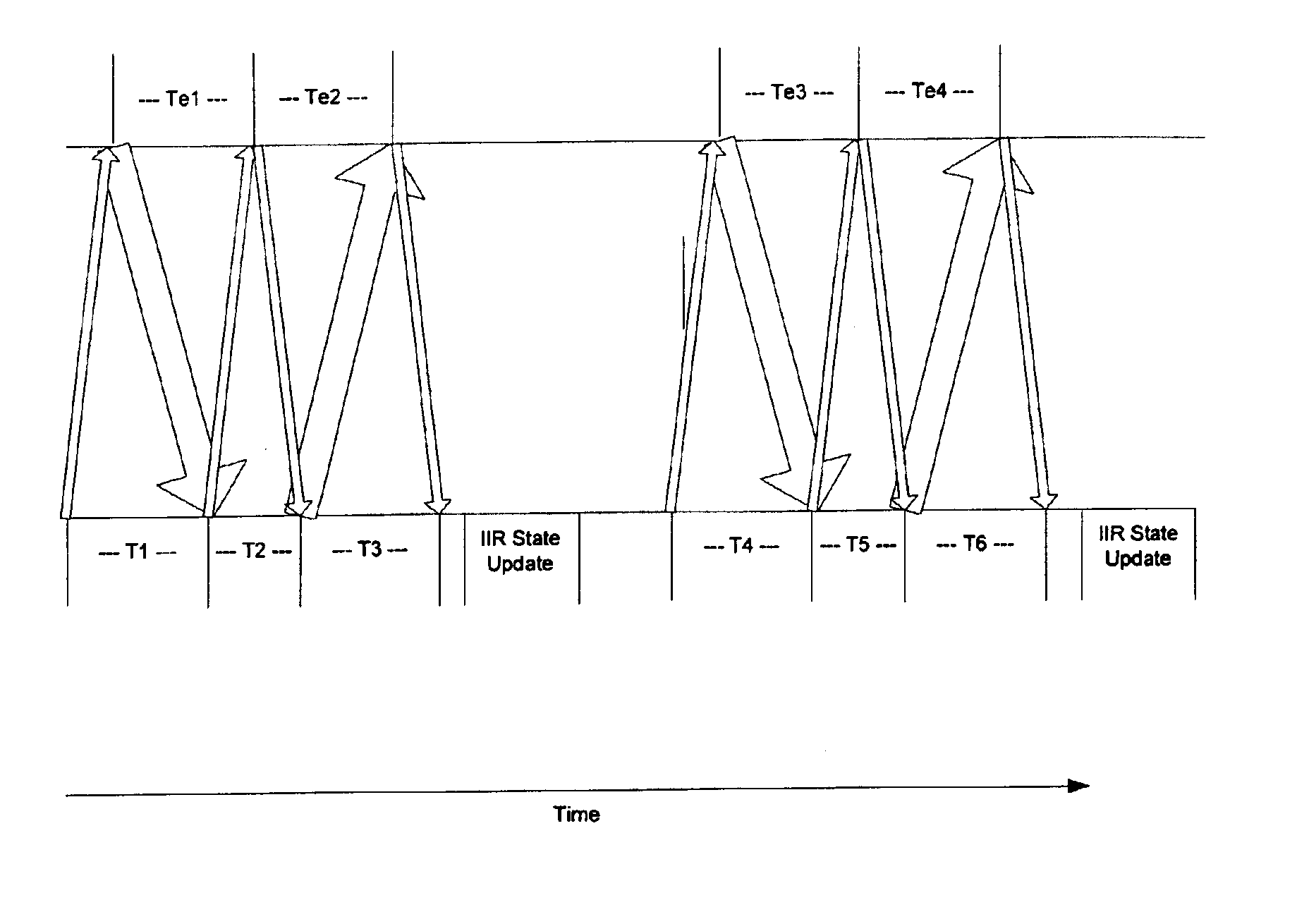 Adaptive asymmetric network connectivity probing system and method