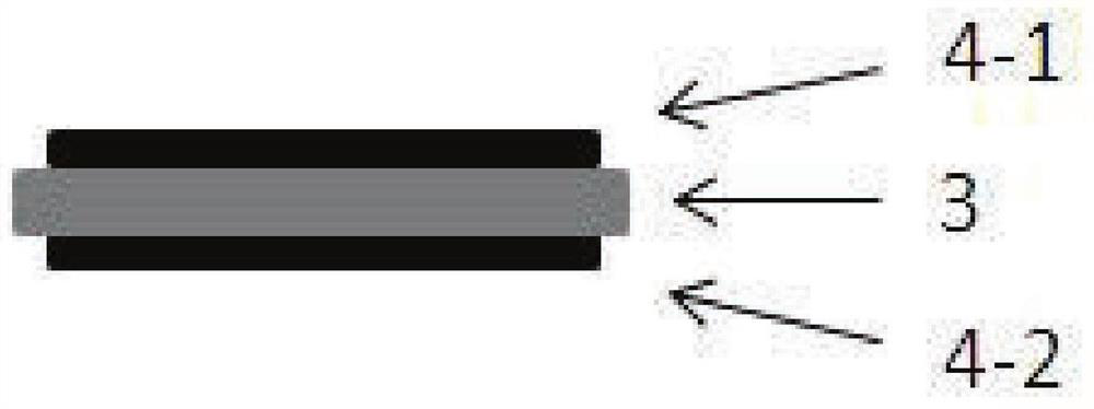 A kind of composite thermistor material, thermistor, thermosensitive tab and lithium ion battery